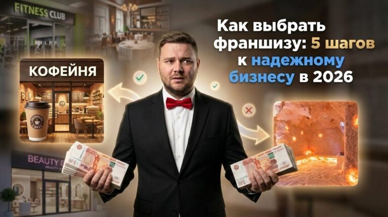 Как выбрать франшизу: 5 шагов к надежному бизнесу в 2026 году