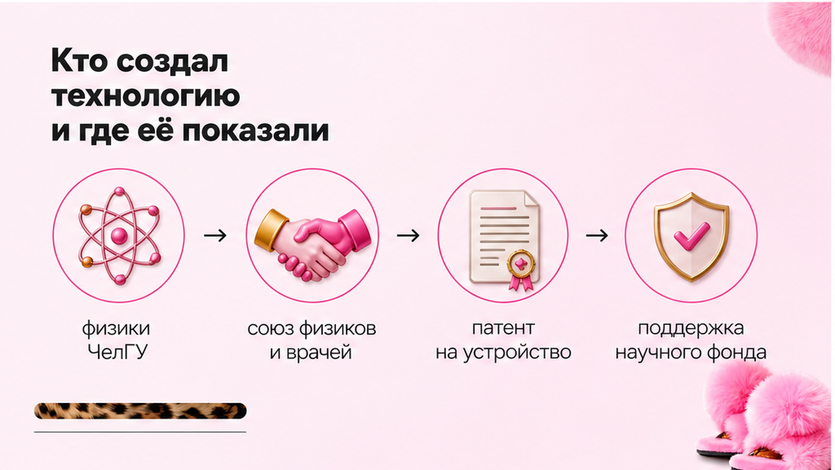 Схема: физики ЧелГУ с медиками и РАН запатентовали прибор и показали его на конференции