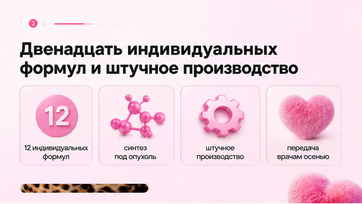 Схема: двенадцать индивидуальных формул и штучное производство под опухоль