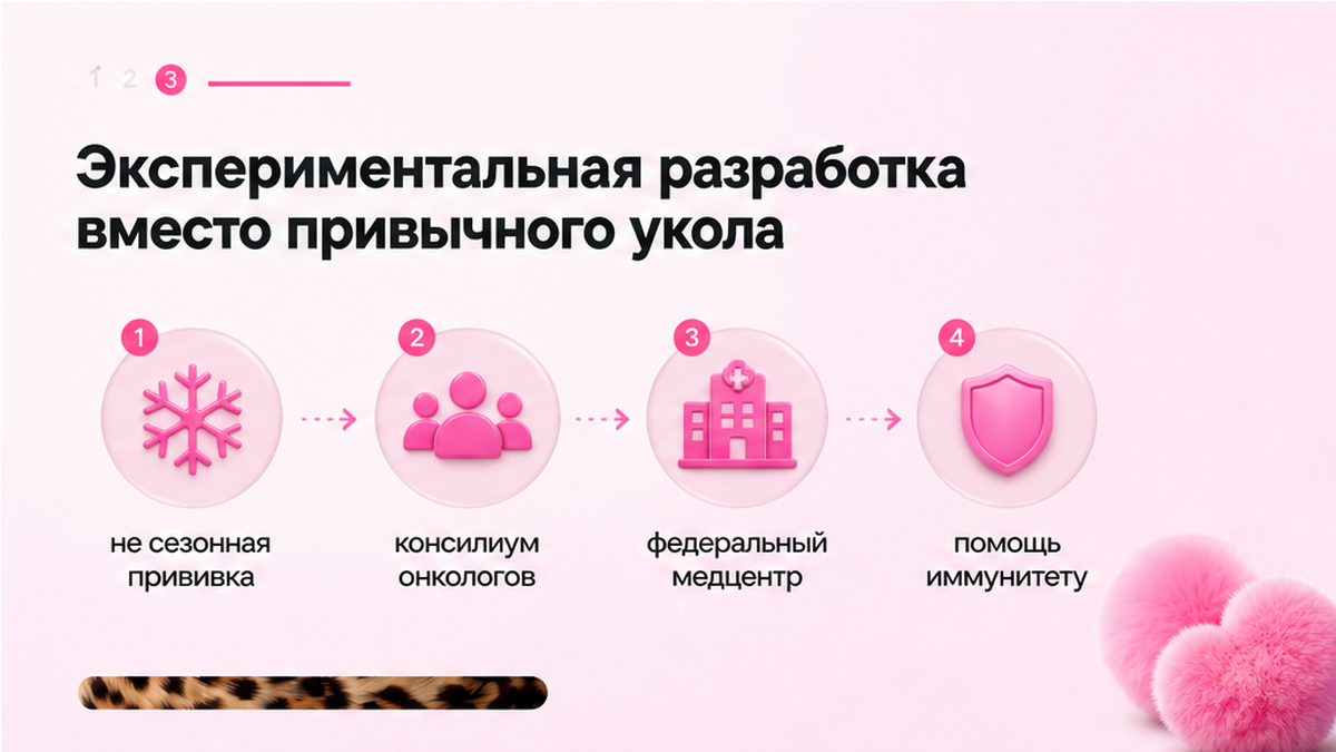Схема: экспериментальный препарат вместо сезонной прививки в поликлинике